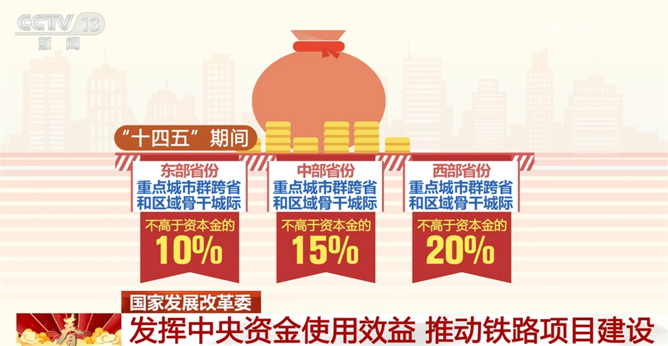 多领域“龙腾虎跃”迎来开门红 中国高质量发展焕发澎湃动能