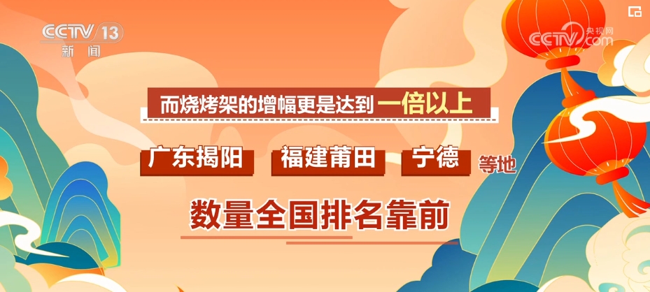 售罄、火爆、开门红……“假日经济”再掀消费热潮
