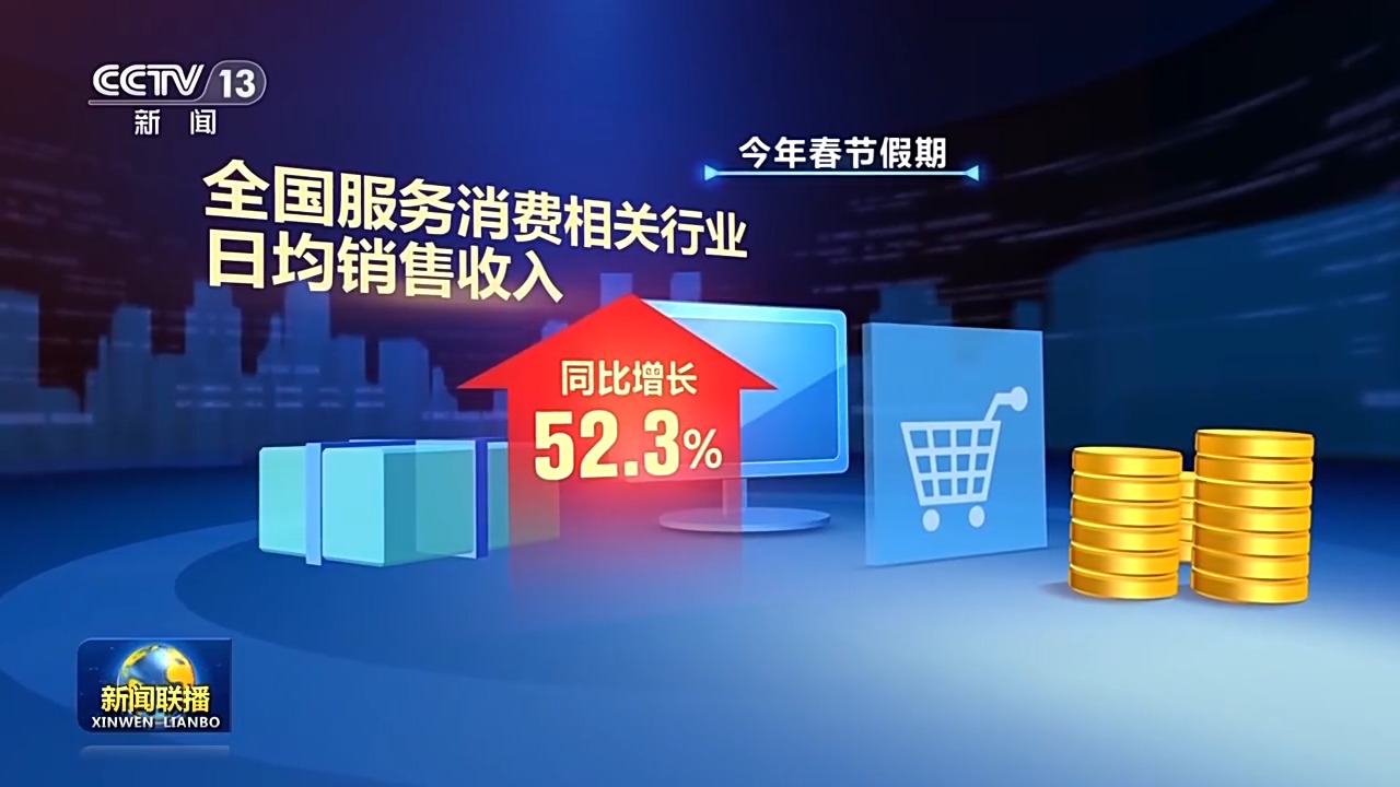 活力中国丨年味浓、人气旺 龙年春节消费热潮彰显中国经济活力