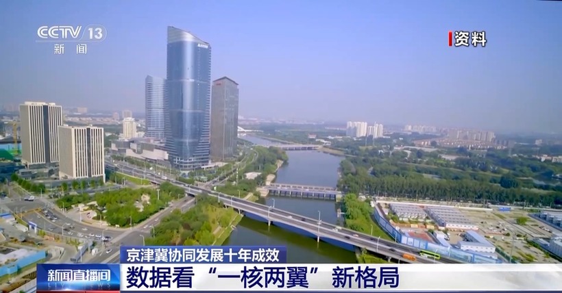 京津冀协同发展十年成效显著 一组数据看“一核两翼”新格局