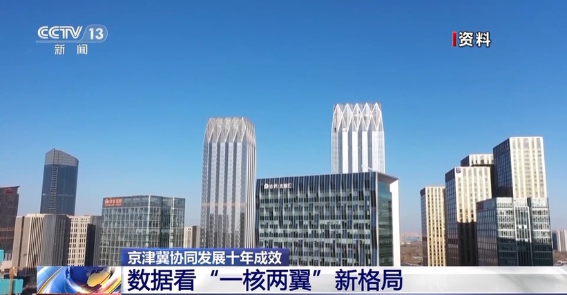 京津冀协同发展十年成效显著 一组数据看“一核两翼”新格局