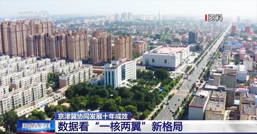 京津冀协同发展十年成效显著 一组数据看“一核两翼”新格局