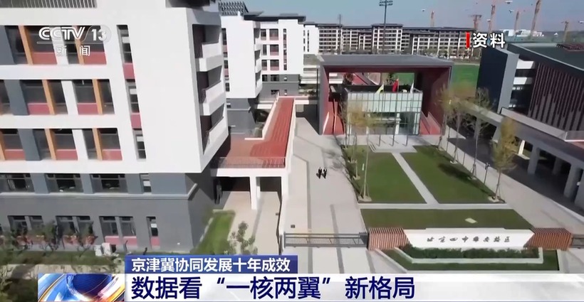 京津冀协同发展十年成效显著 一组数据看“一核两翼”新格局