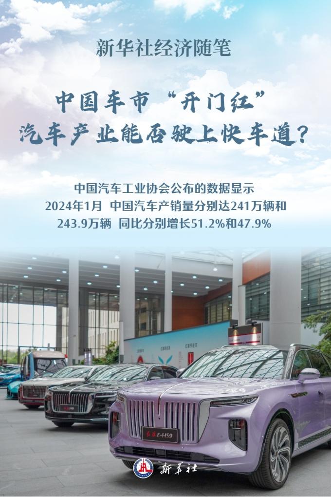 新华社经济随笔丨中国车市“开门红”，汽车产业能否驶上快车道？
