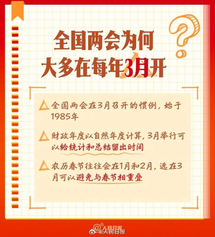 知识帖！全国两会是个什么会