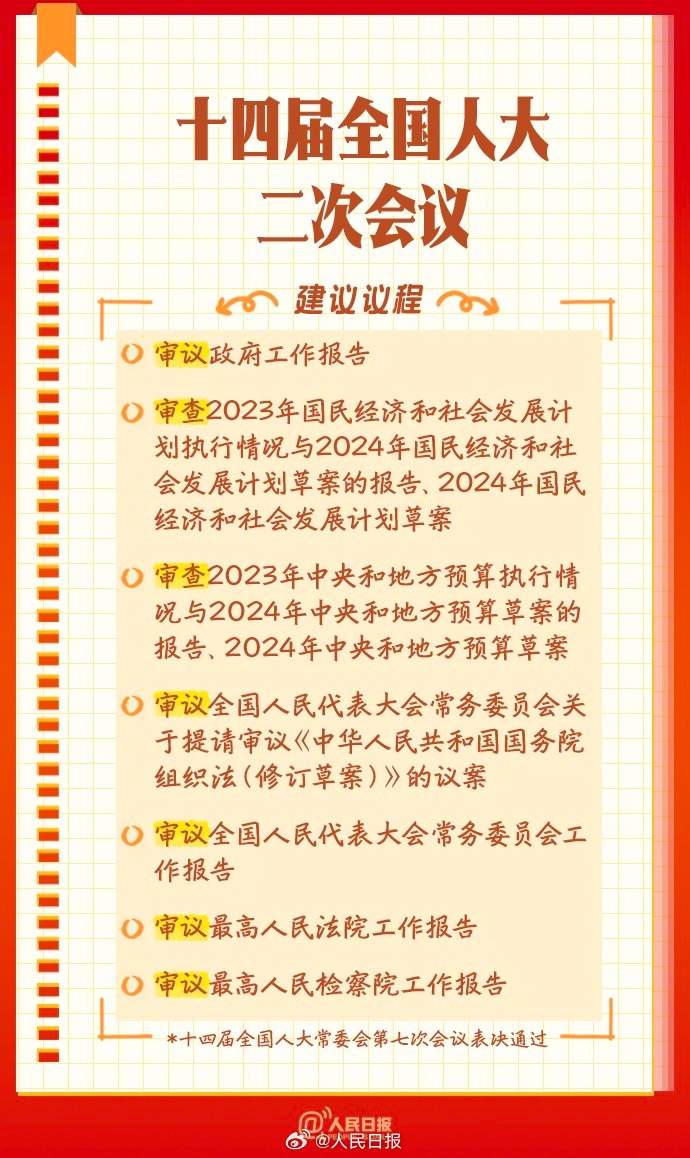 知识帖！全国两会是个什么会