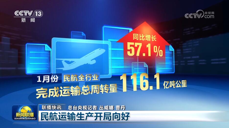 新质生产力、新科技、新动能提速“蝶变” 经济高质量发展蓄势赋能