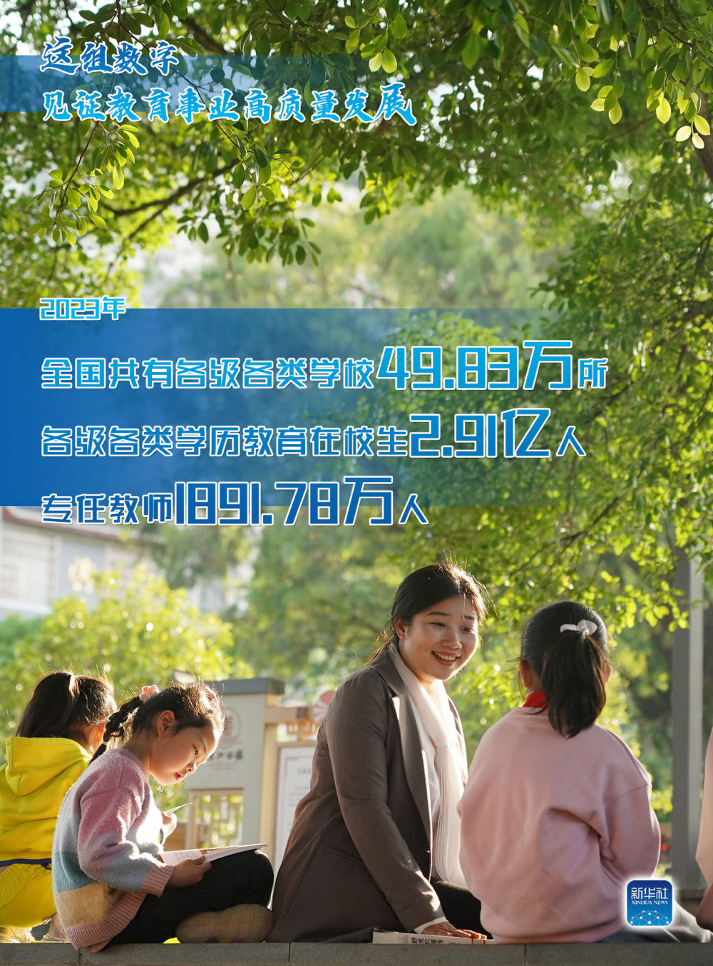 权威数读｜2023年教育事业发展怎么样？这组数据告诉你