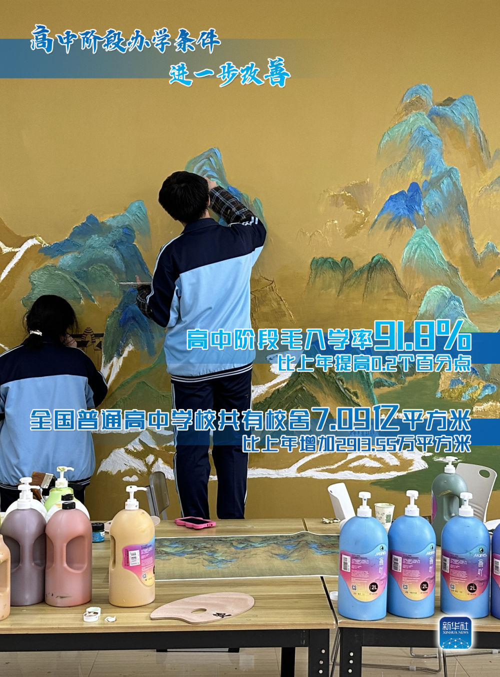 权威数读｜2023年教育事业发展怎么样？这组数据告诉你