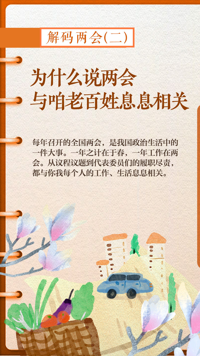 解码两会(二)｜为什么说两会与咱老百姓息息相关