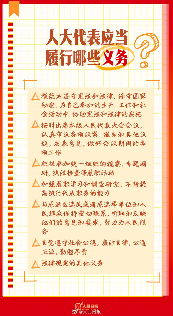 学习收藏！9图了解人大知识点