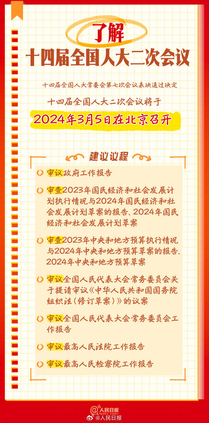 学习收藏！9图了解人大知识点