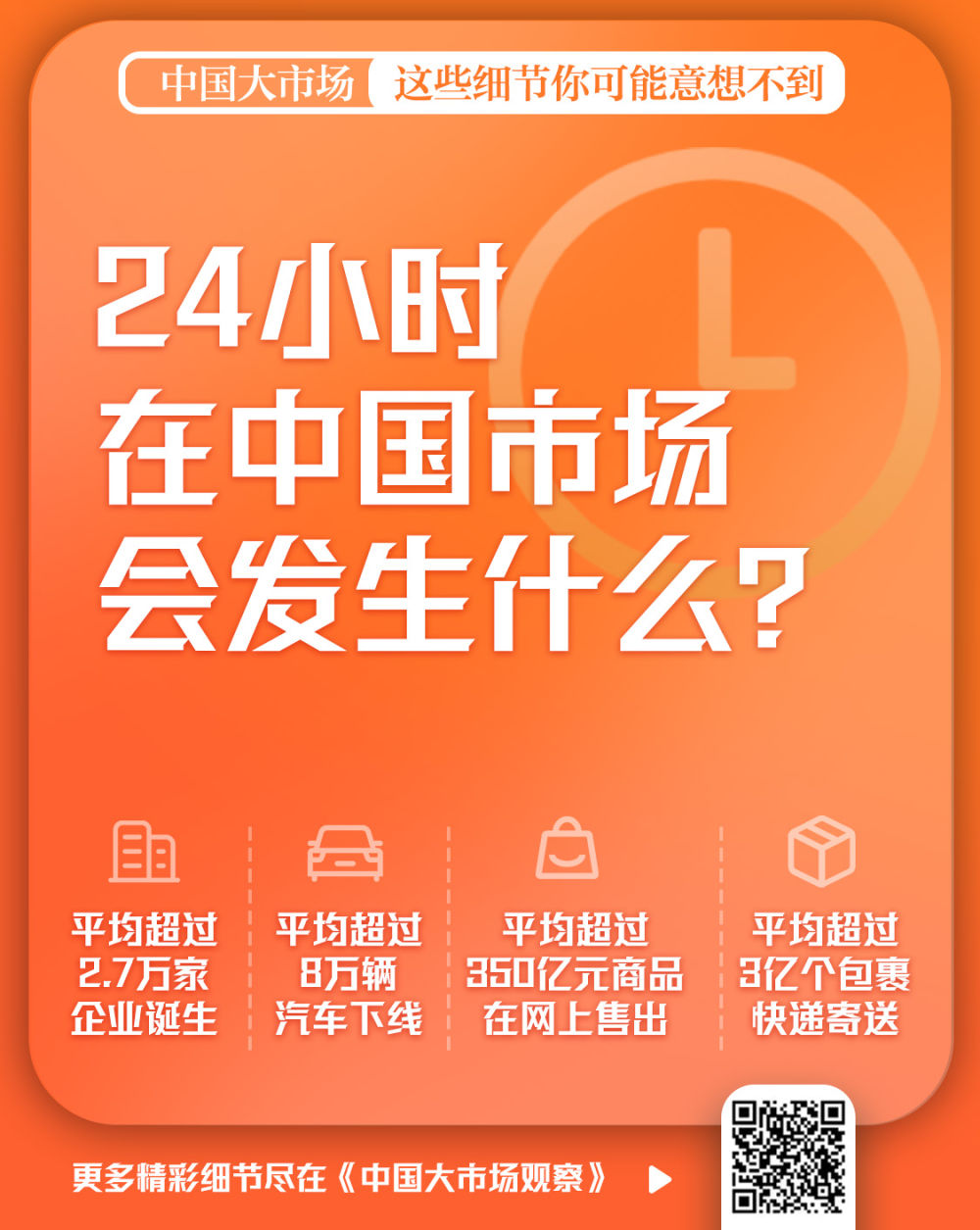 中国大市场，这些细节你可能意想不到