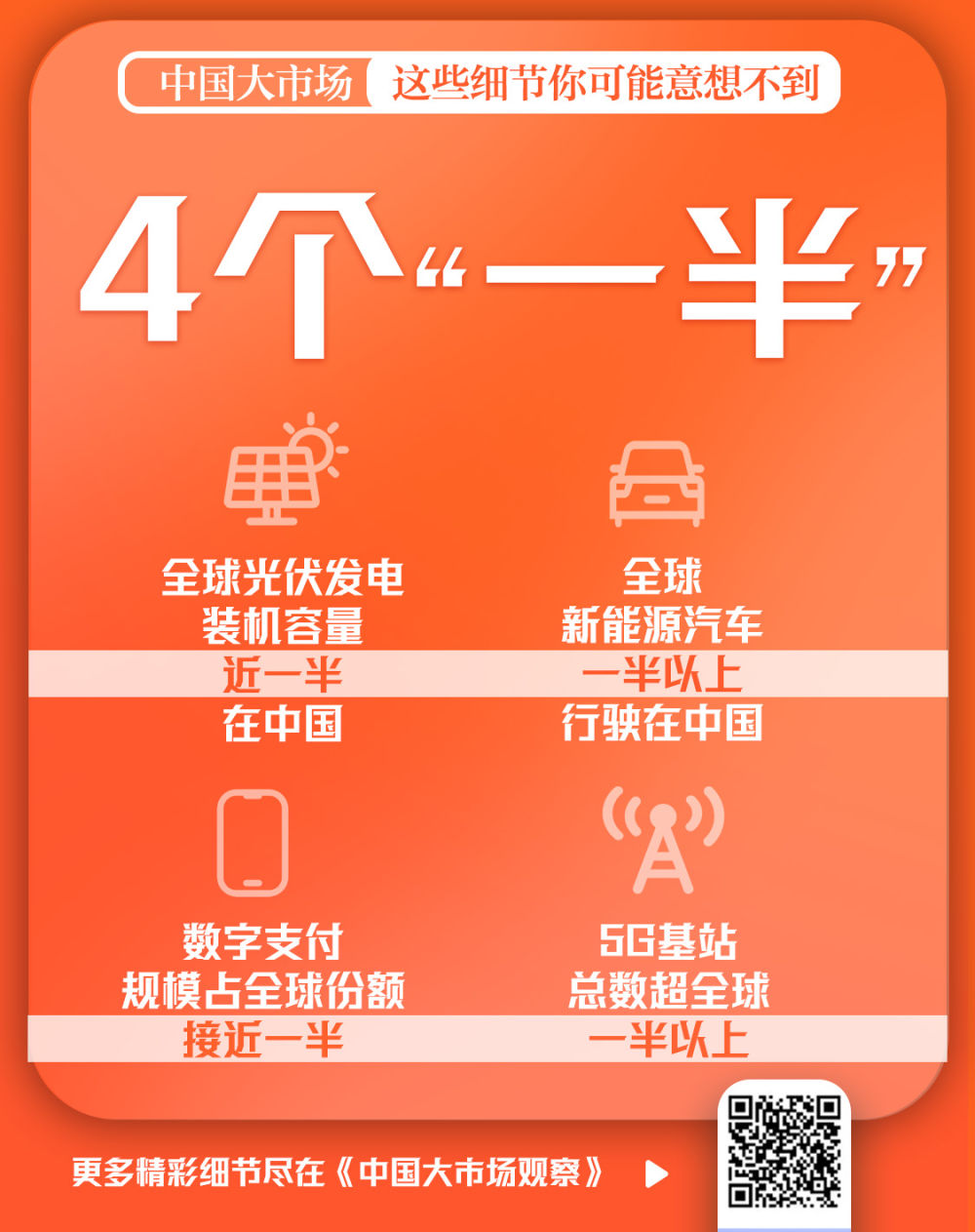 中国大市场，这些细节你可能意想不到