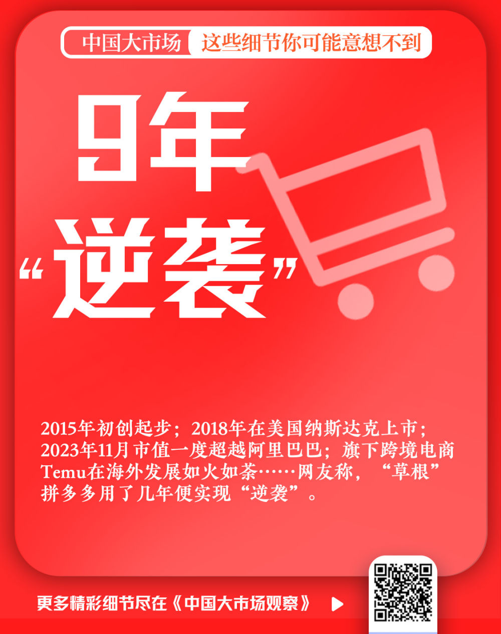 中国大市场，这些细节你可能意想不到