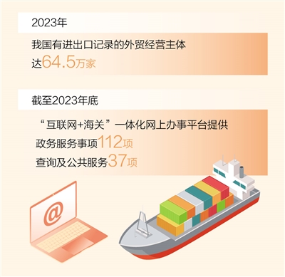2023年外贸经营主体首次超过60万家（新数据 新看点）