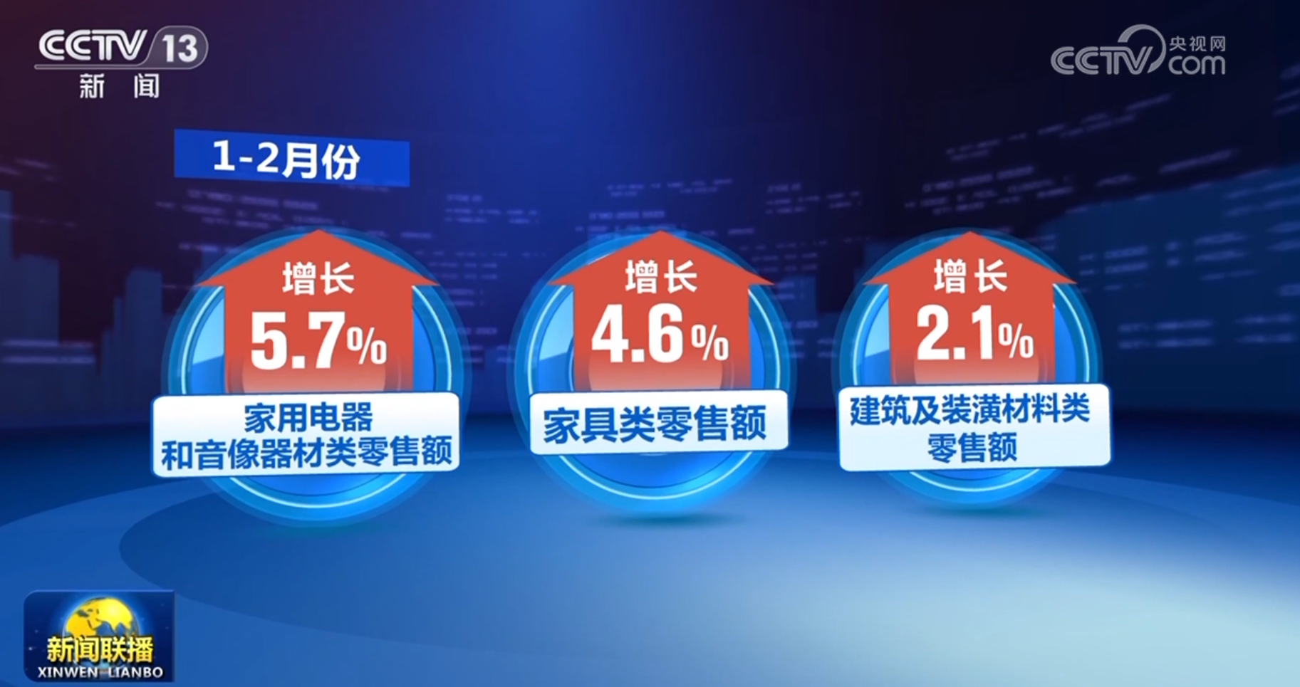 多维度感受中国式现代化万千气象 各行各业迎着春光“拔节生长”