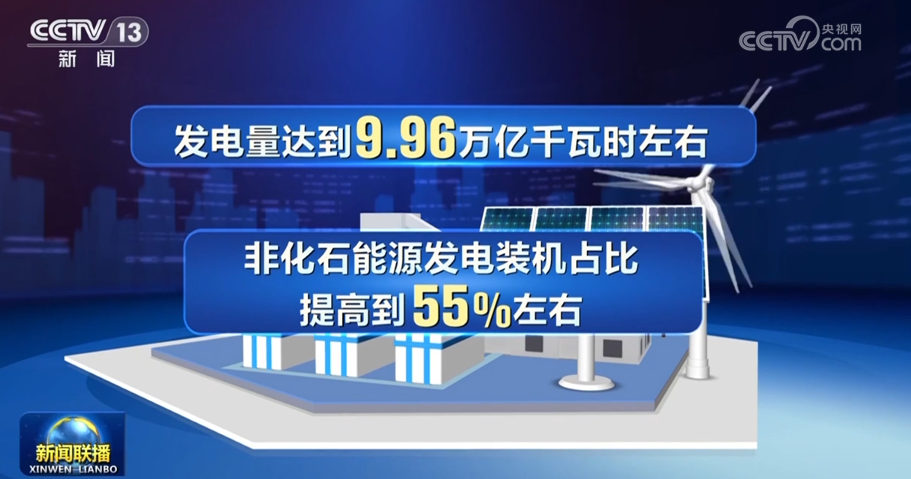 多维度感受中国式现代化万千气象 各行各业迎着春光“拔节生长”
