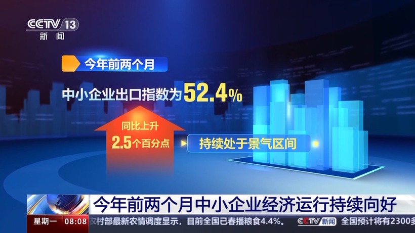 持续向好!一组数据看今年前两月中小企业经济运行情况