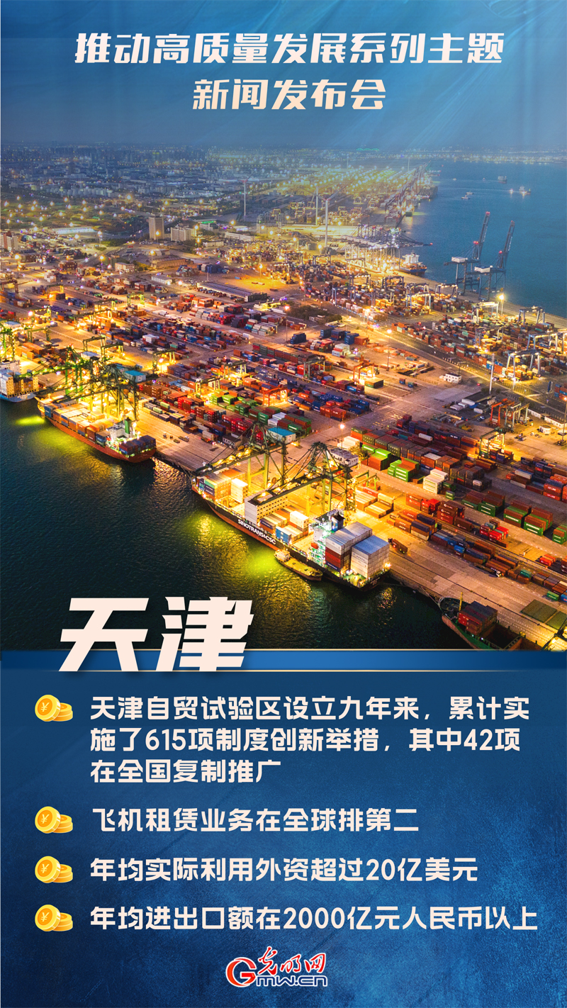 【推动高质量发展】天津自贸试验区年均实际利用外资超过20亿美元