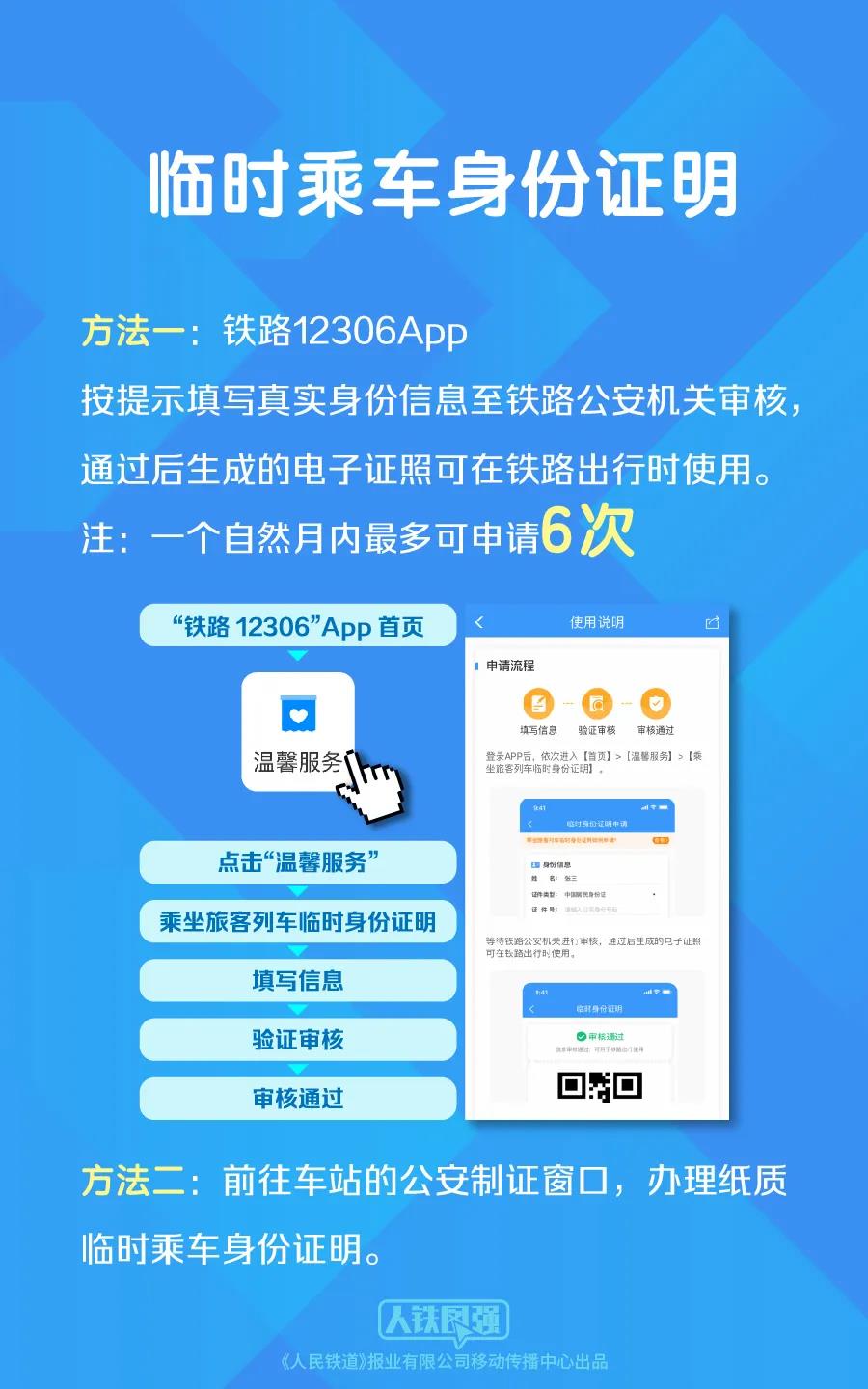 转发+收藏！清明假期坐火车出行指南来了！