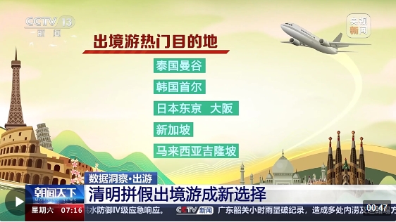 清明假期呈现多个出游新热点 你参与了哪些？
