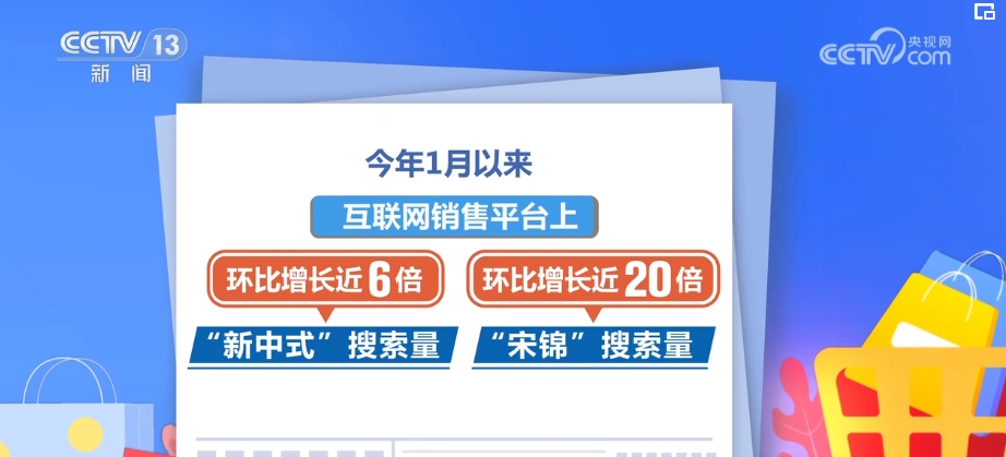 国潮、非遗乘势而上 激活消费“一池春水” 以崭新面貌洋溢生机与活力