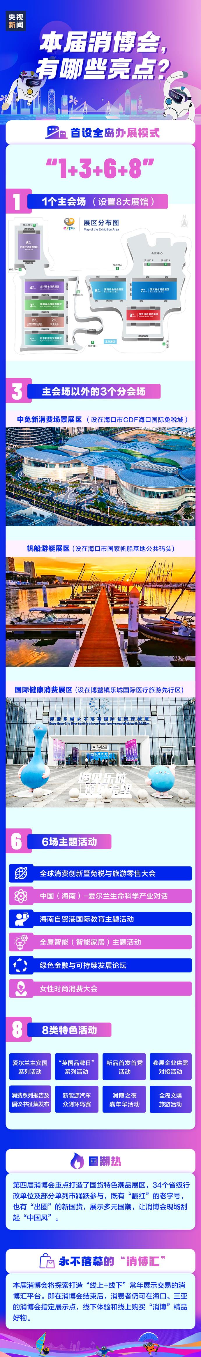 消博会在海南海口开幕 亮点抢先看→
