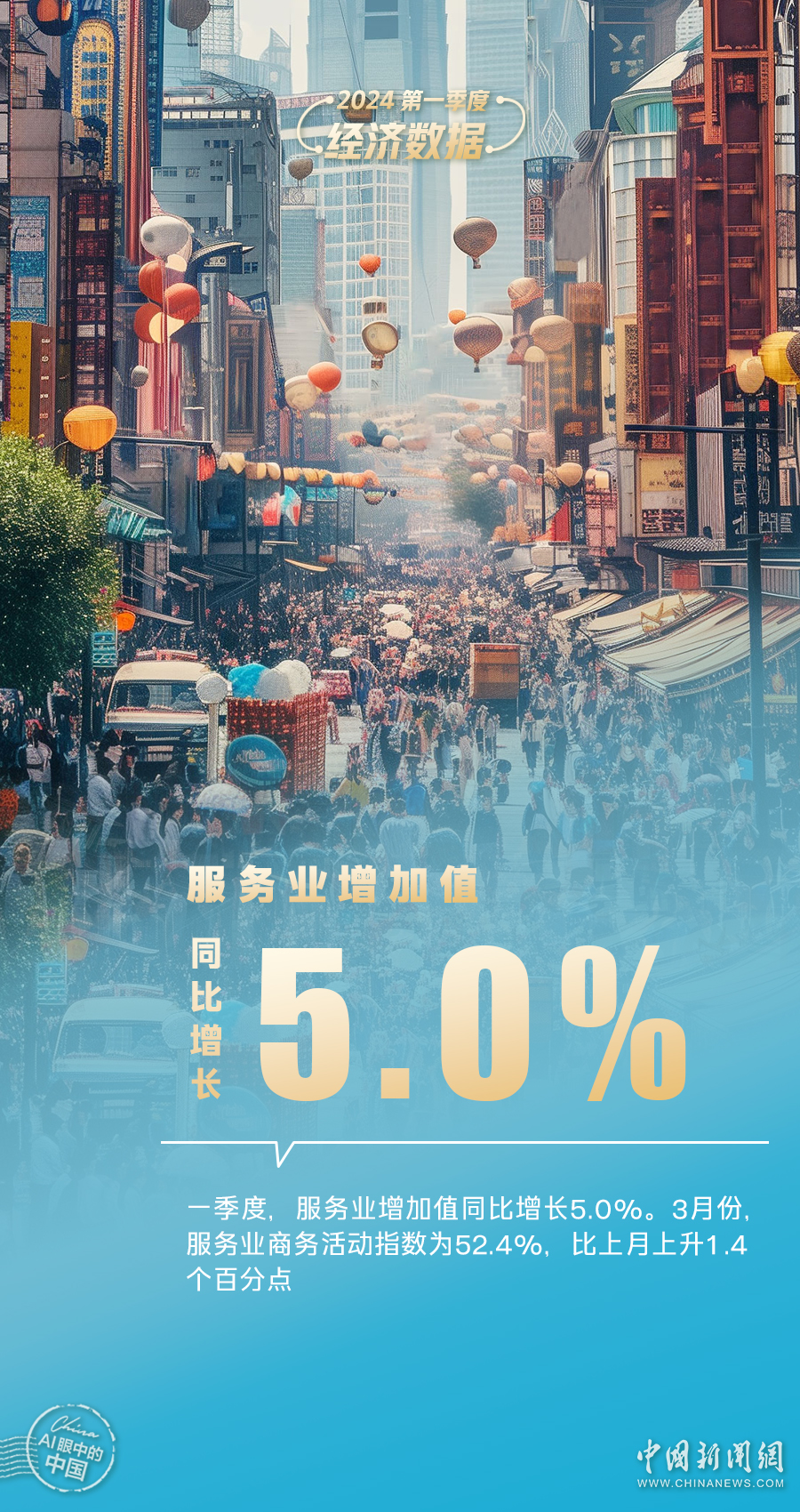 AI眼中的中国｜10张图，看懂一季度中国经济