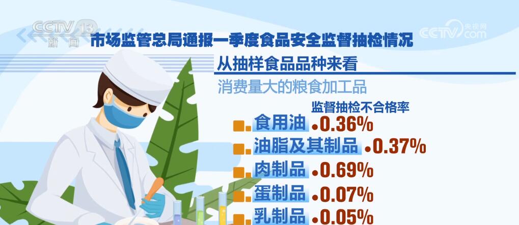 多项数据读懂“中国自信” 经济稳中向好态势不断巩固