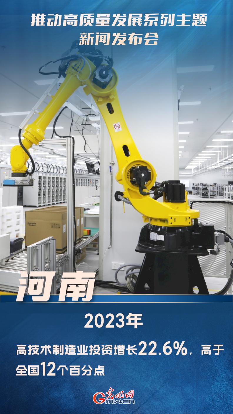 【推动高质量发展】河南：2023年高技术制造业投资增长22.6%