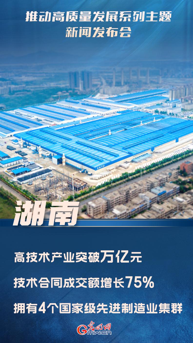 【推动高质量发展】湖南：高技术产业突破万亿元