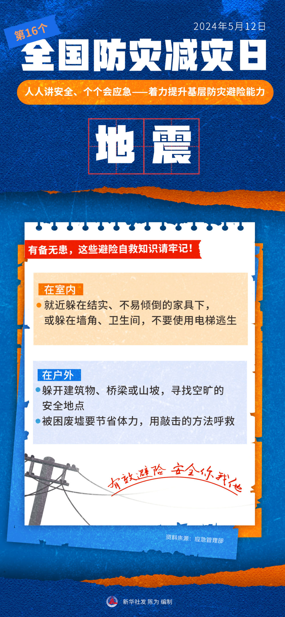 新华全媒+ | 全国防灾减灾日：有备无患，这些避险自救知识请牢记！