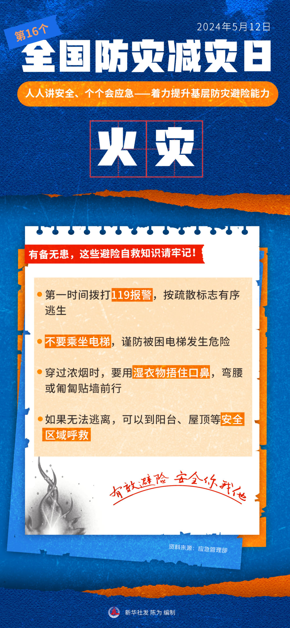 新华全媒+ | 全国防灾减灾日：有备无患，这些避险自救知识请牢记！