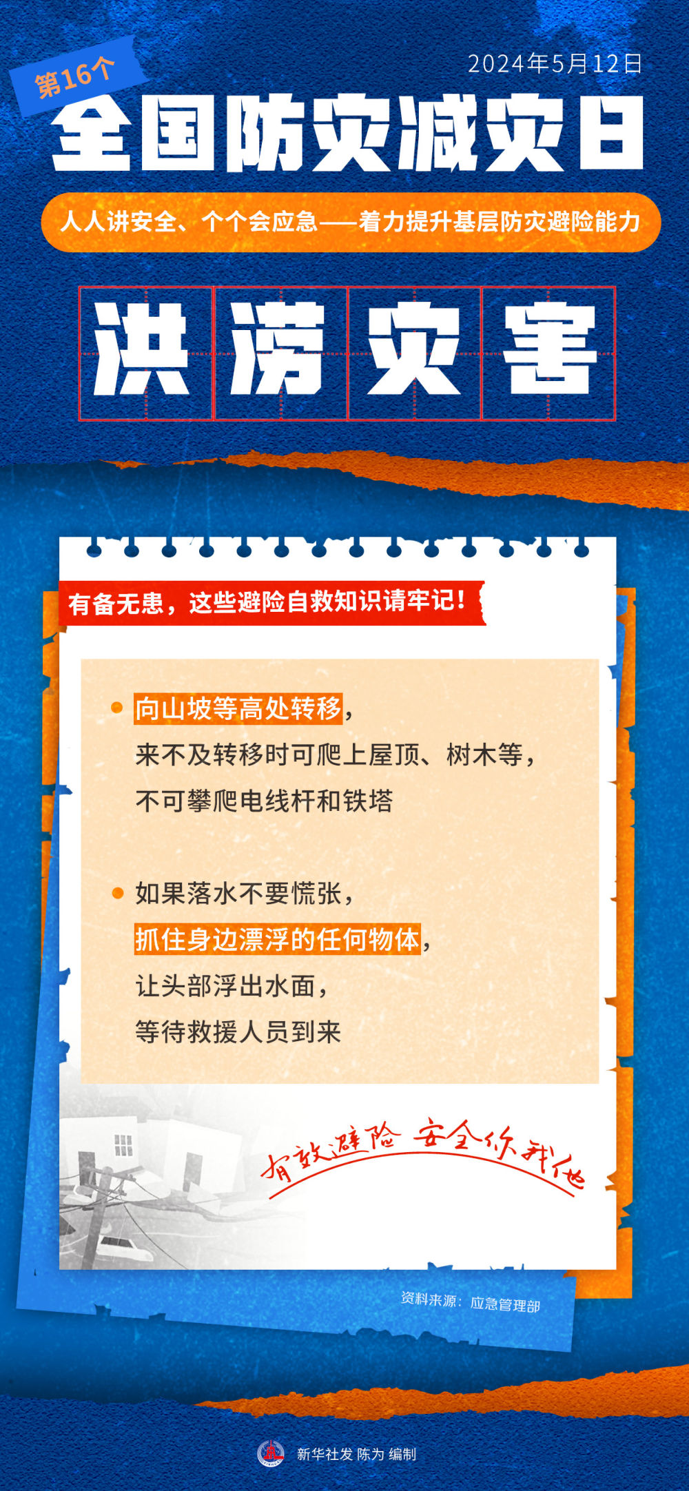 新华全媒+ | 全国防灾减灾日：有备无患，这些避险自救知识请牢记！