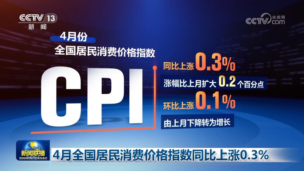 抢抓外贸发展机遇、货币政策提振信心……中国经济增长持续焕发新活力