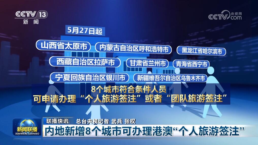 抢抓外贸发展机遇、货币政策提振信心……中国经济增长持续焕发新活力