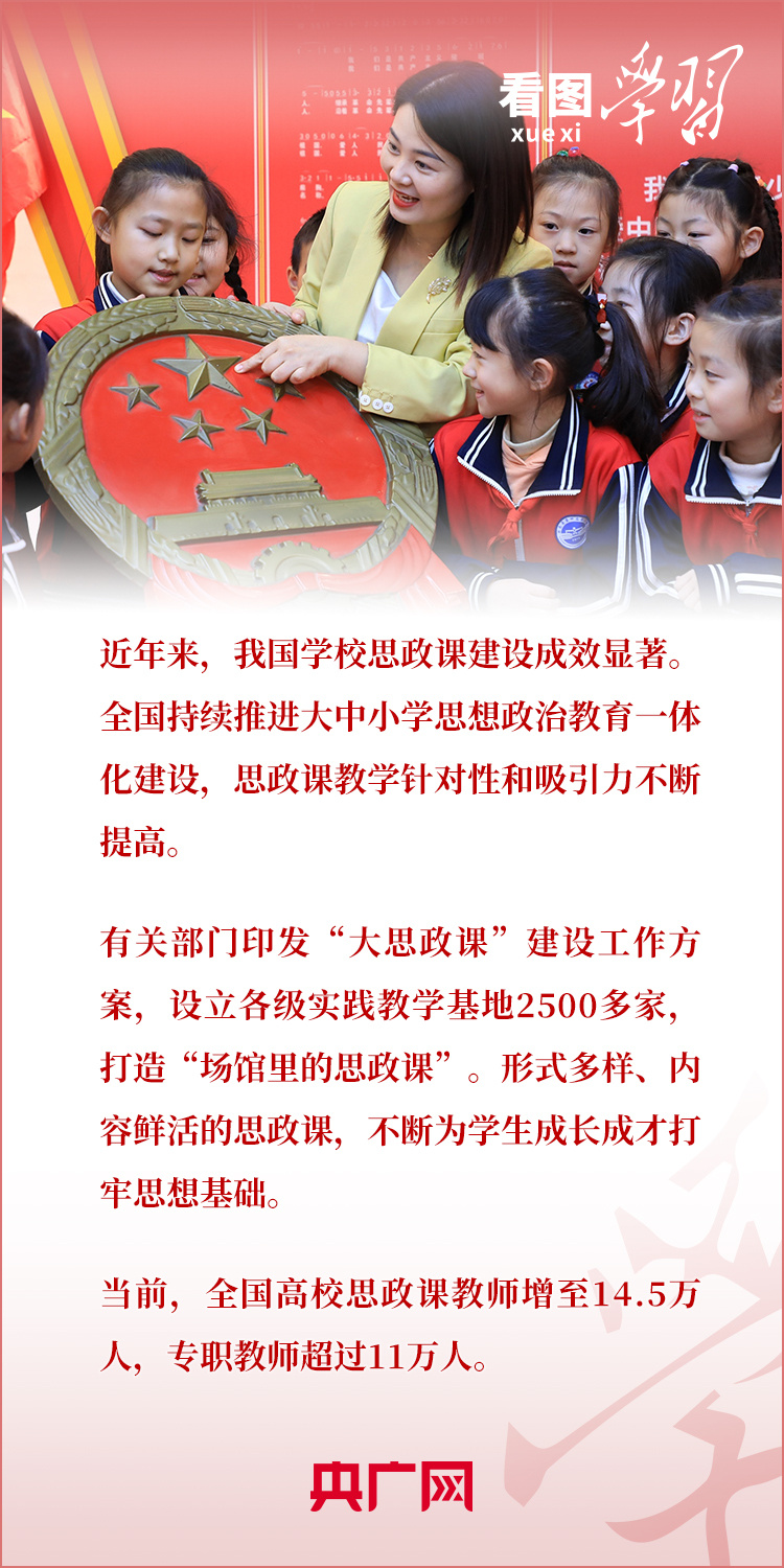 看图学习丨不断擢升念念政课的针对性和蛊卦力 总秘书作出遑急勾通