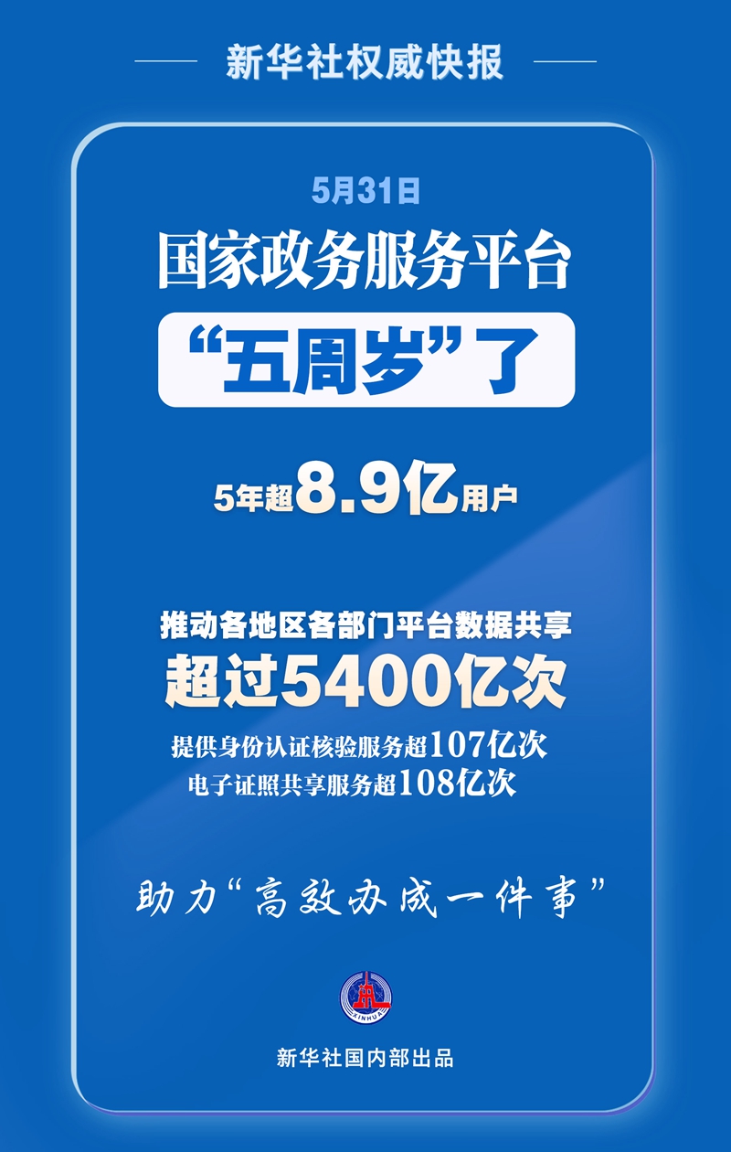 5年超8.9亿用户！国家政务服务平台惠及你我