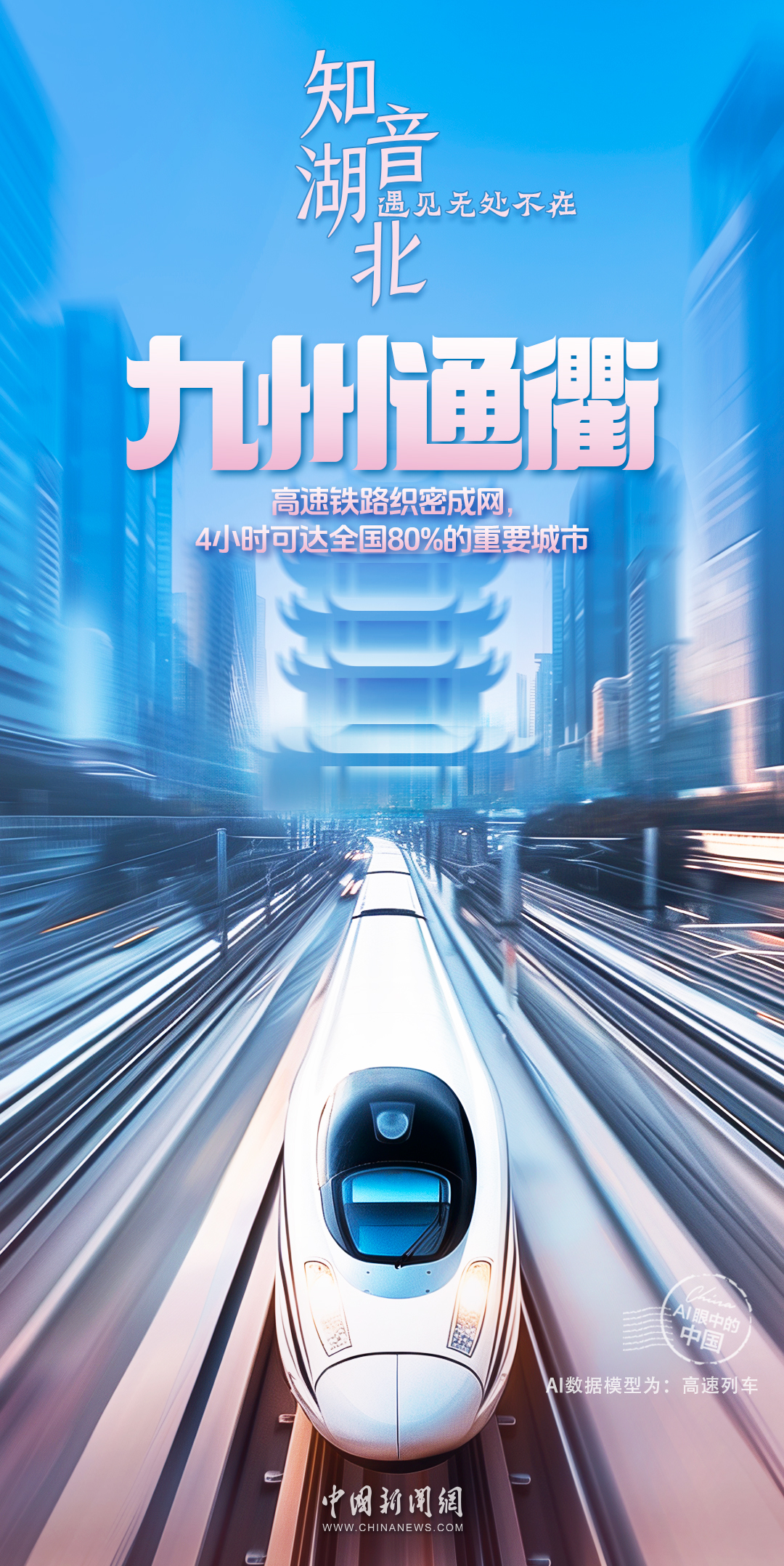 AI眼中的中国｜滔滔江水，九州通衢，风华湖北日新月异