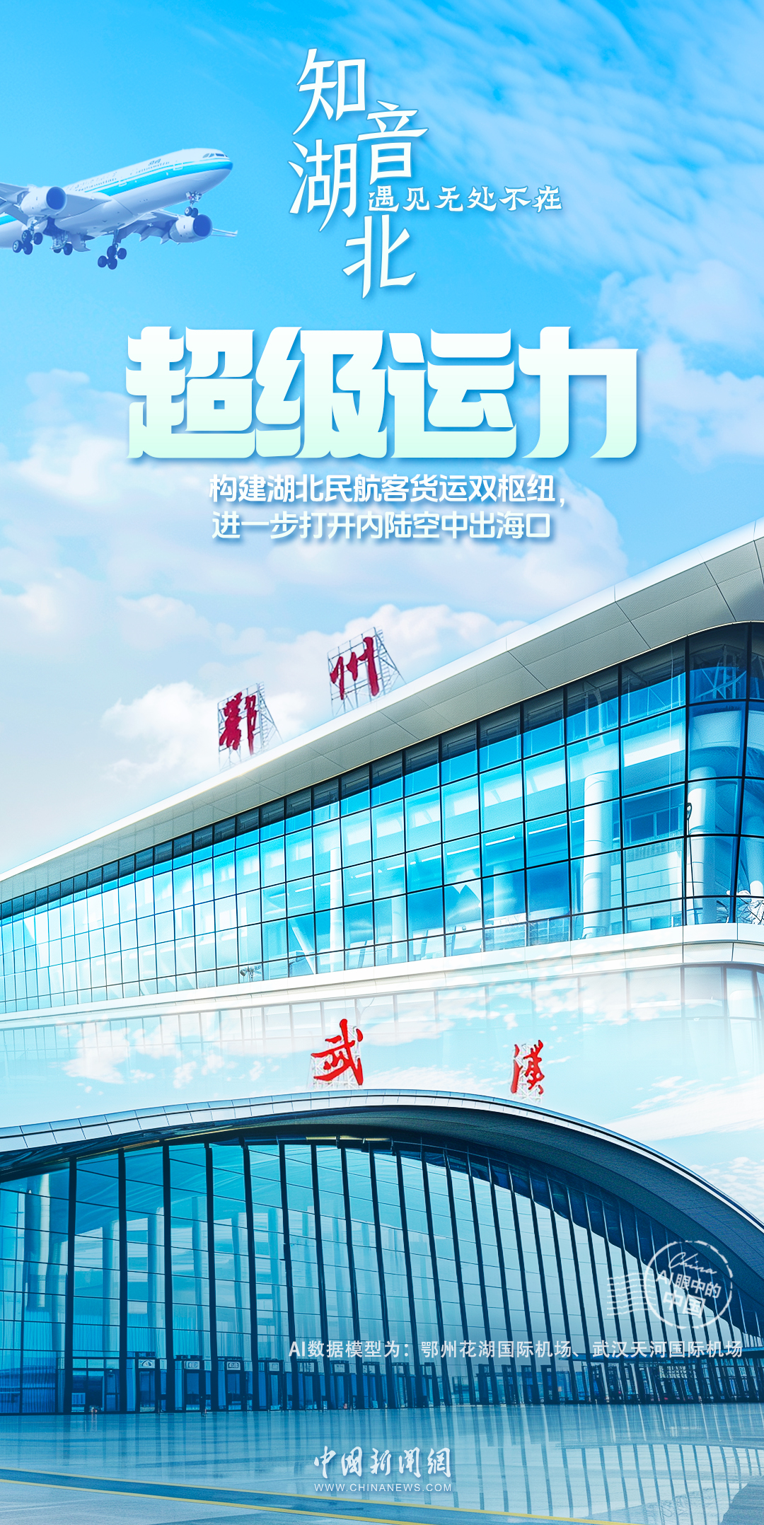 AI眼中的中国｜滔滔江水，九州通衢，风华湖北日新月异