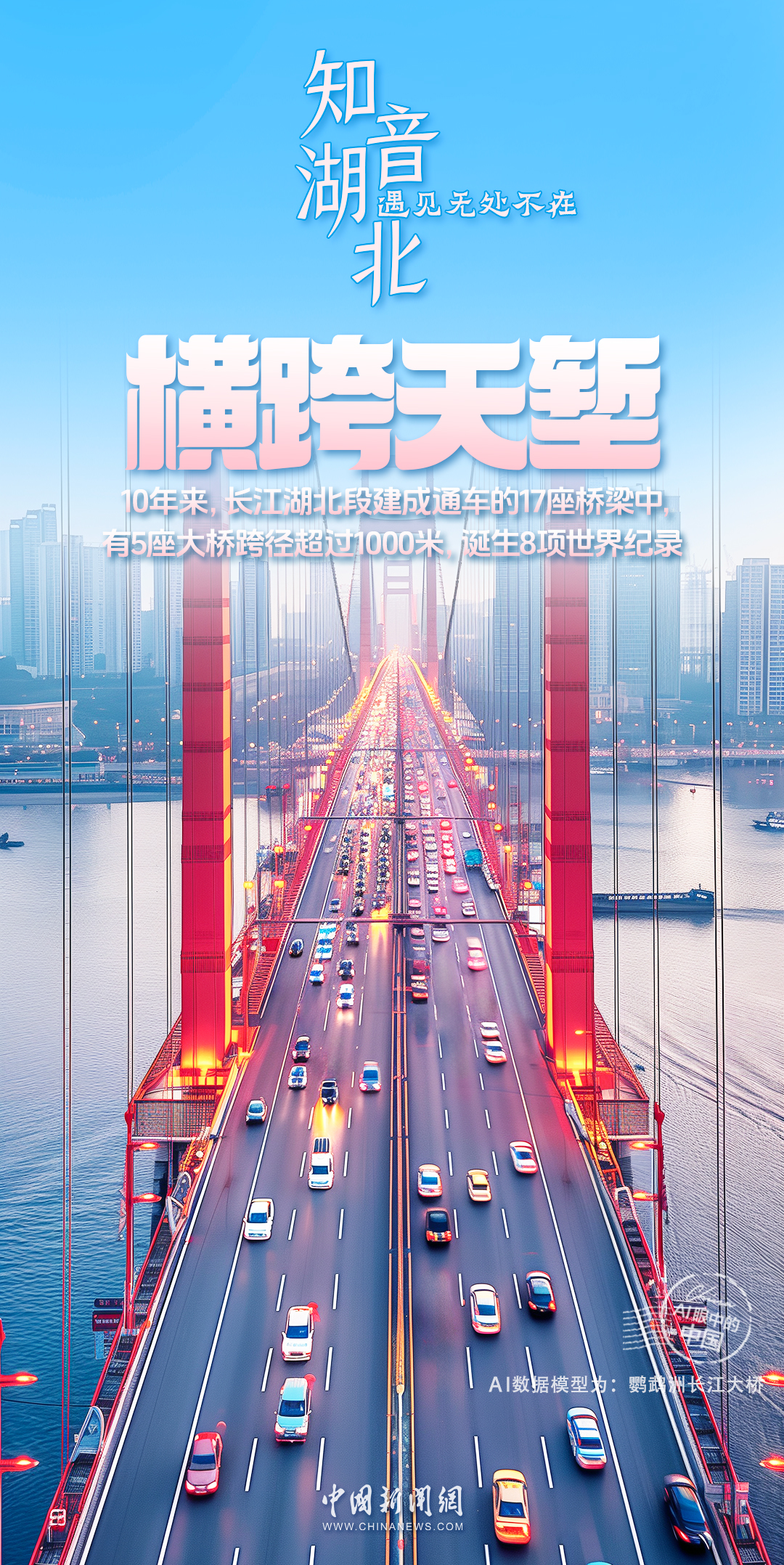 AI眼中的中国｜滔滔江水，九州通衢，风华湖北日新月异