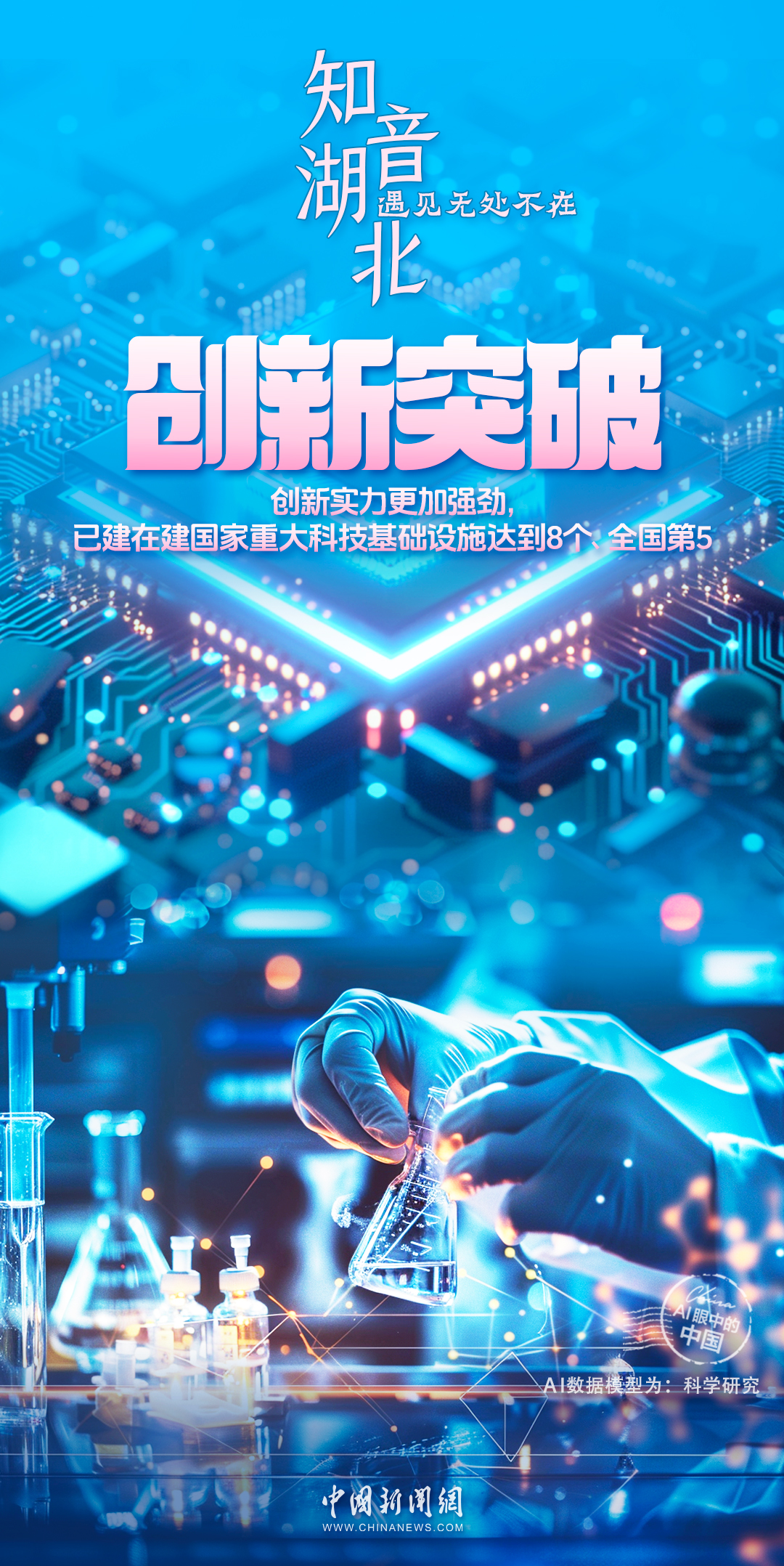 AI眼中的中国｜滔滔江水，九州通衢，风华湖北日新月异