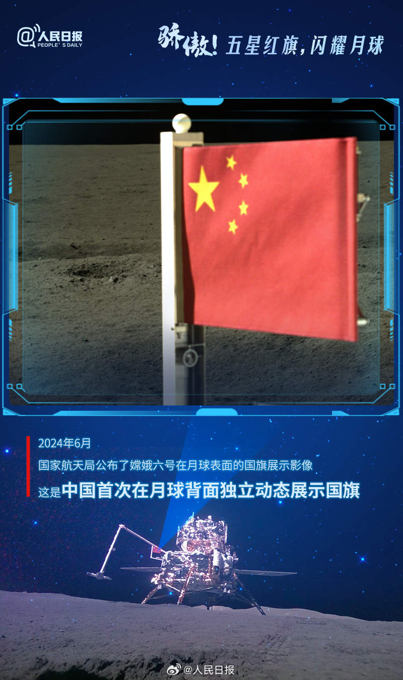 骄傲转发！五星红旗和月球的4次同框照