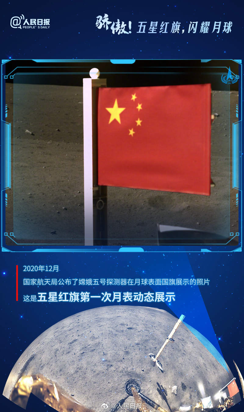 骄傲转发！五星红旗和月球的4次同框照