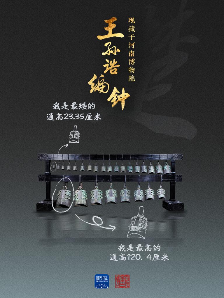 国宝画重点 | 楚韵悠长 历久弥新