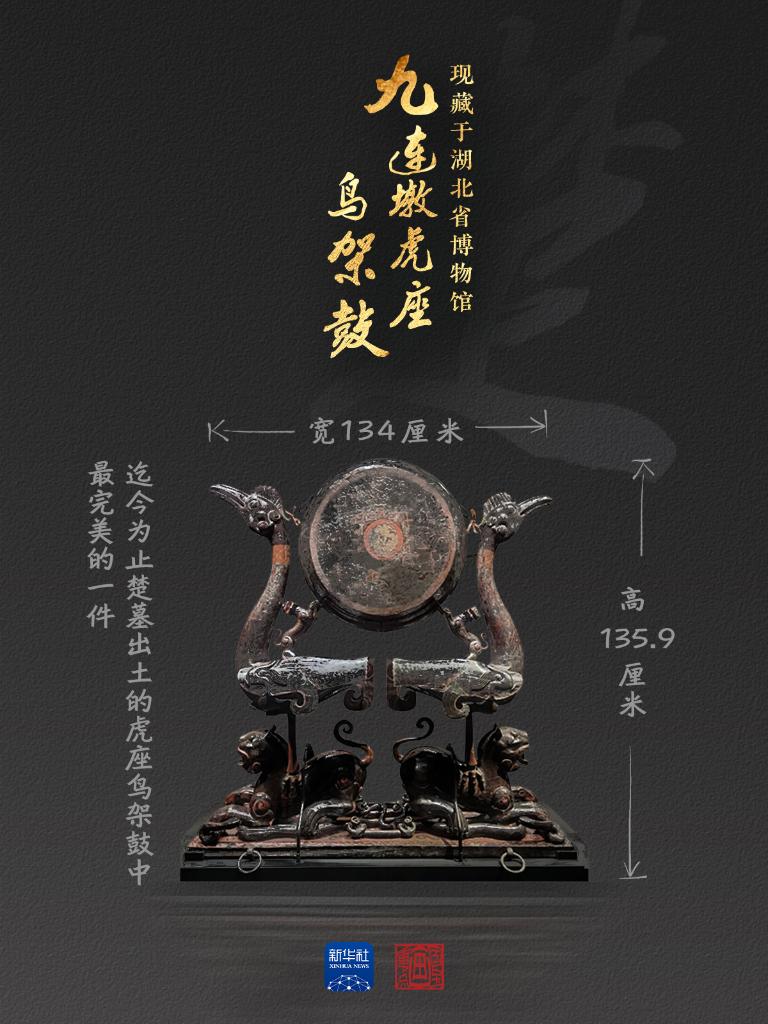 国宝画重点 | 楚韵悠长 历久弥新