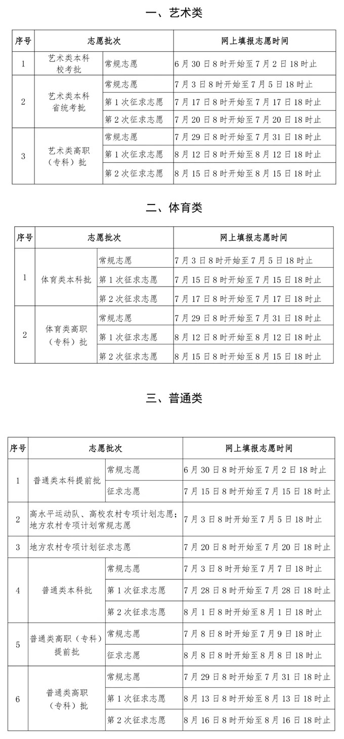 汇总：2024全国高考志愿填报时间来了