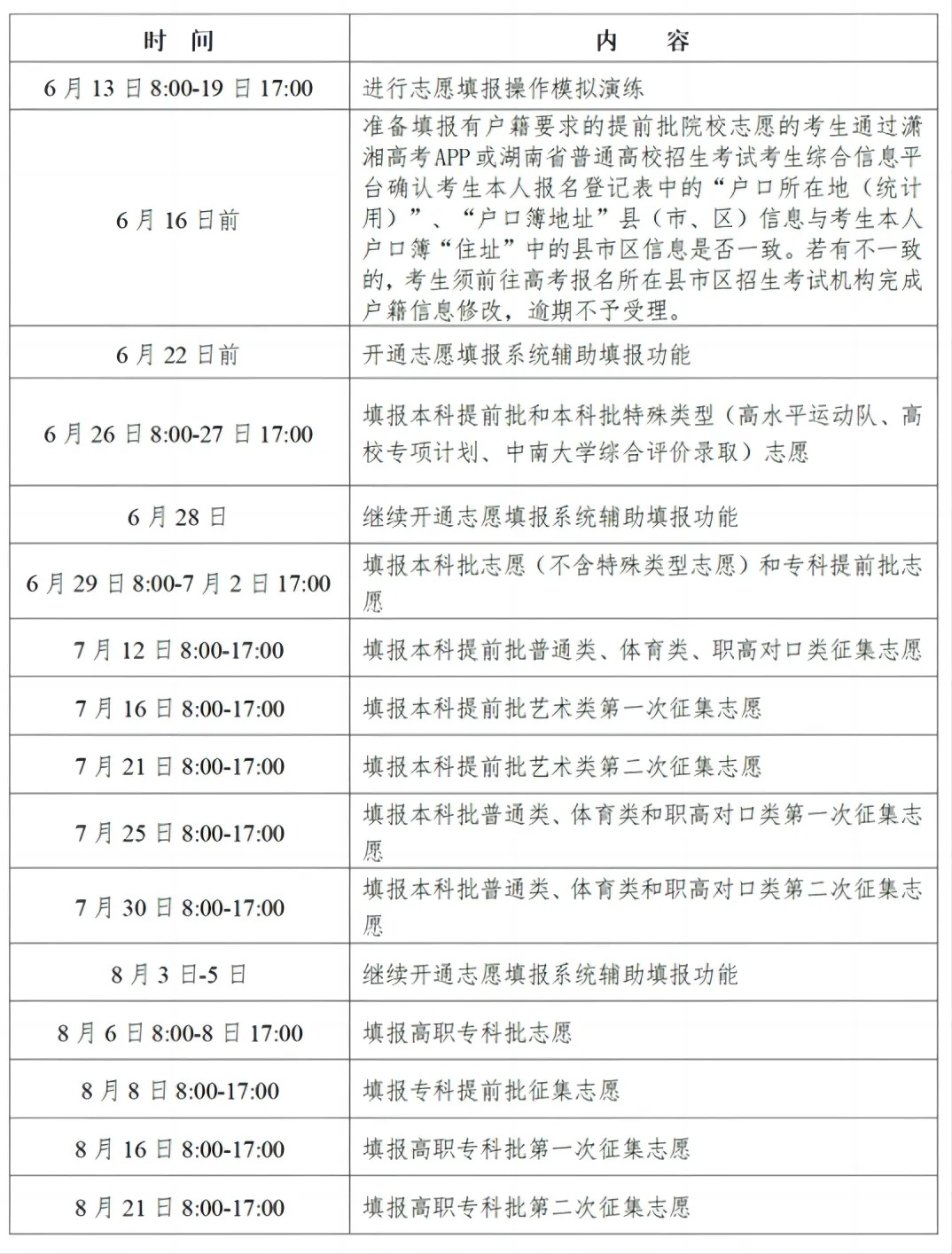 汇总：2024全国高考志愿填报时间来了