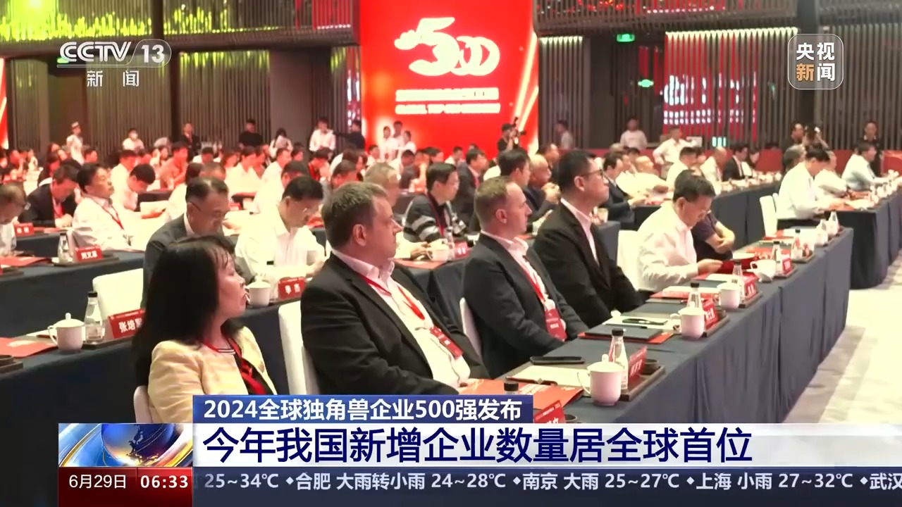 我国今年新增全球独角兽500强企业32家 数量居全球首位